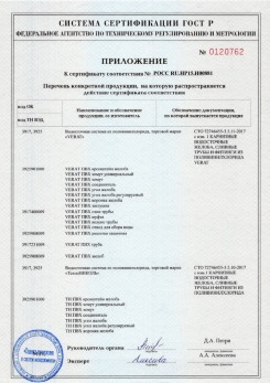 2020.02.06 Шарыпово - Изделия системы водосточной: водосточные желоба, сливные трубы, фитинги.