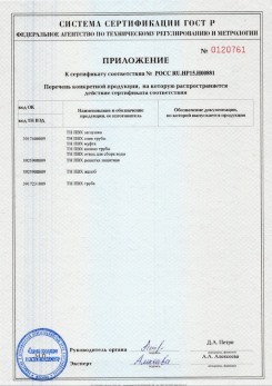 2020.02.06 Шарыпово - Приложение 1 к сертификату изделия системы водосточной.